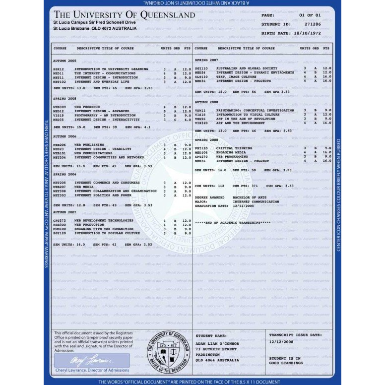 NOVELTY FAKE BACHELORS TRANSCRIPTS