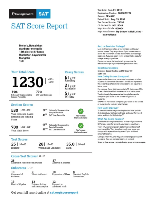 SAT Score Report